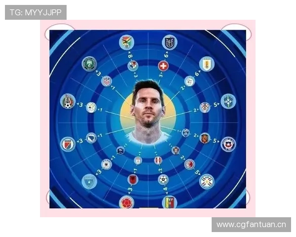 梅西与C罗:终结效率、战术角色及比赛影响力对比分析 梅西与C罗:终结效率、战术角色及比赛影响力对比分析