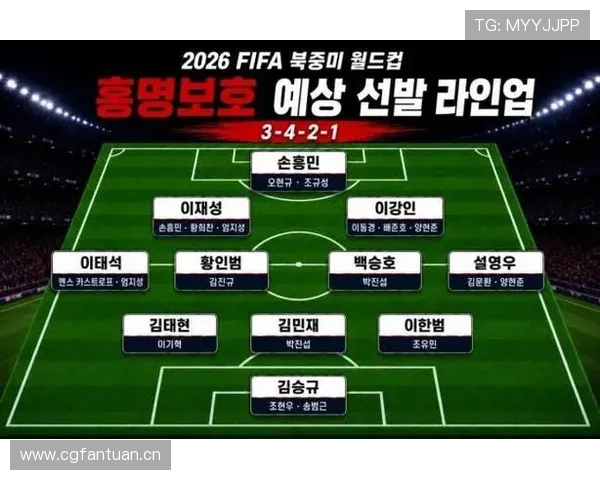 韩国队2026世界杯主力阵容预测 孙兴慜领衔亚洲劲旅能否再创奇迹 韩国队2026世界杯主力阵容预测 孙兴慜领衔亚洲劲旅能否再创奇迹
